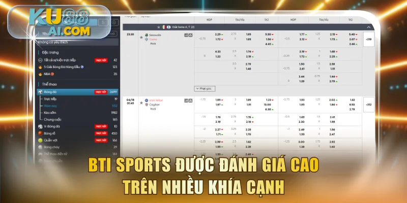 BTI Sports được đánh giá cao trên nhiều khía cạnh
