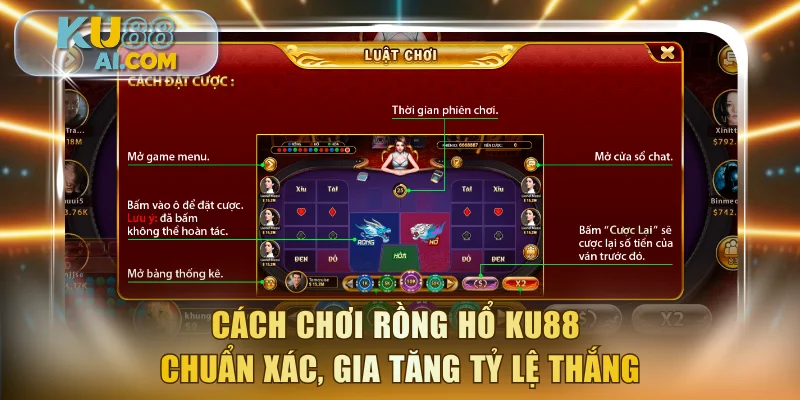 Rồng hổ KU88